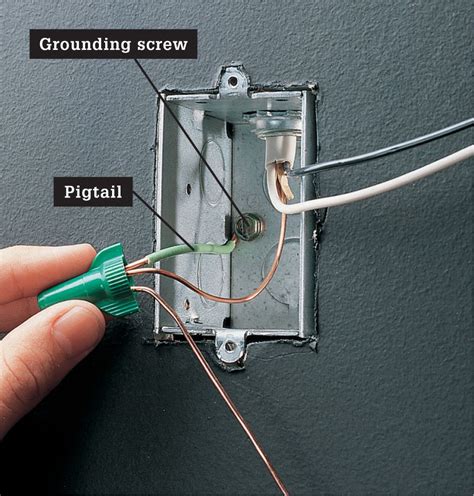 best way to ground metal box|grounding a metal outlet box.